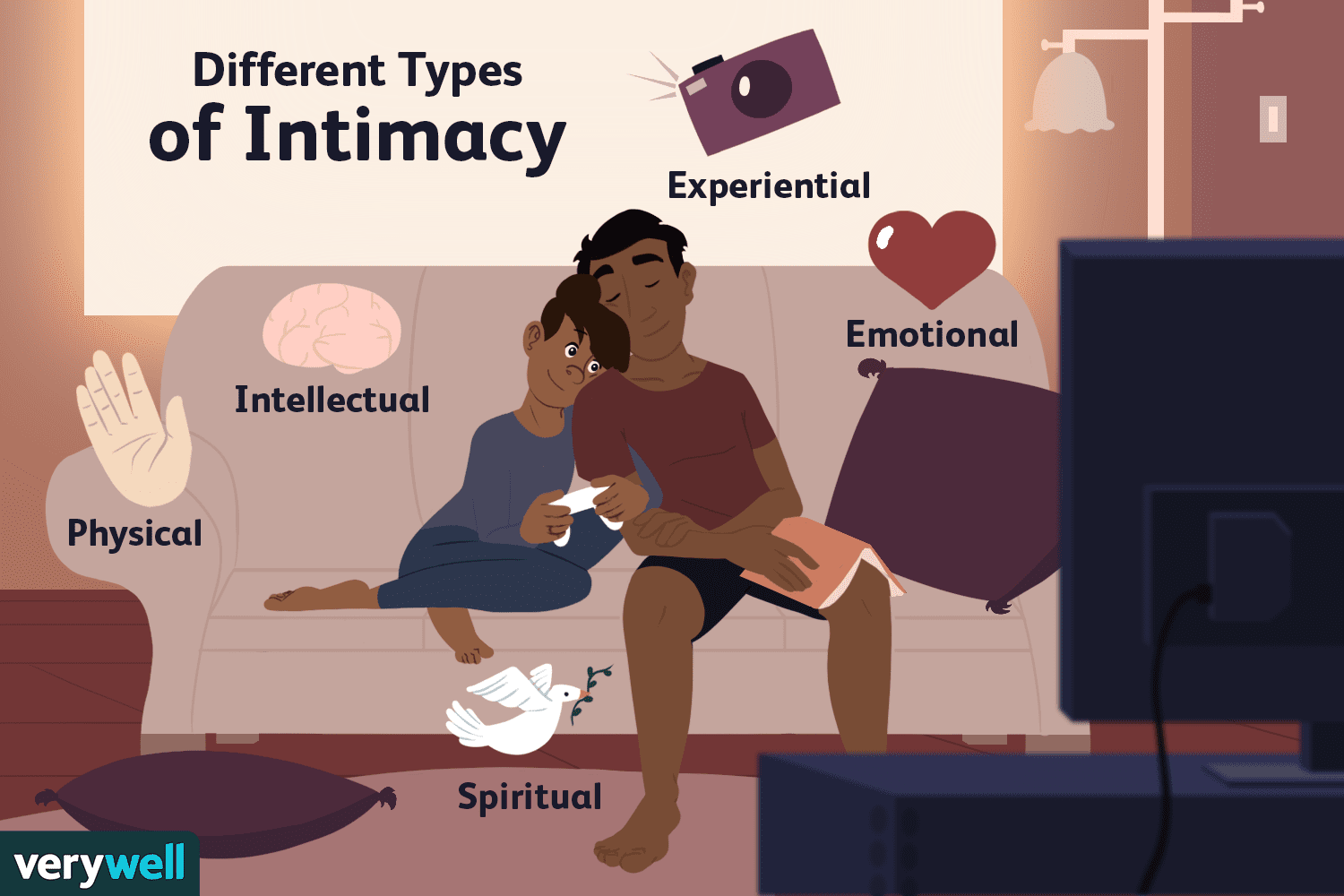 Having an Intimate Conversation: What It Means and Why Its Important (Easy Guide for Better Relationships)