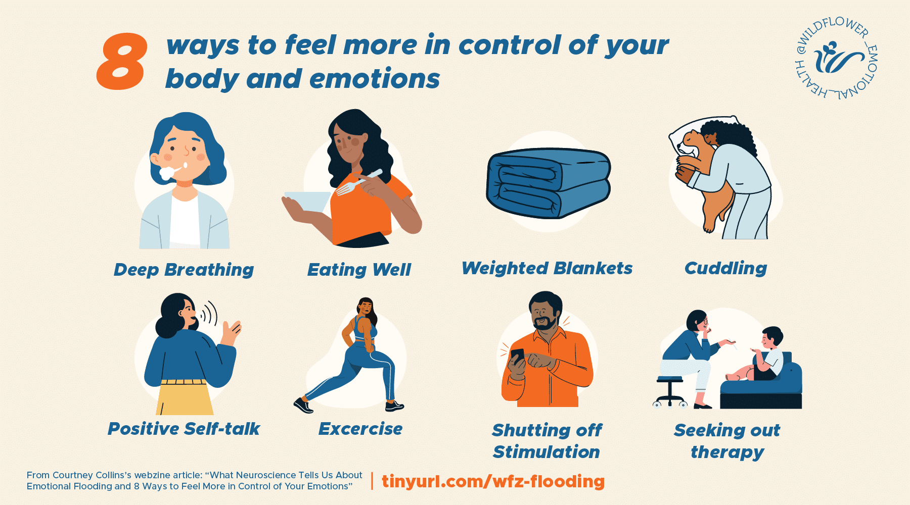 Stop Flooding Emotional! (Easy Ways to Manage Your Emotions and Find Calm)