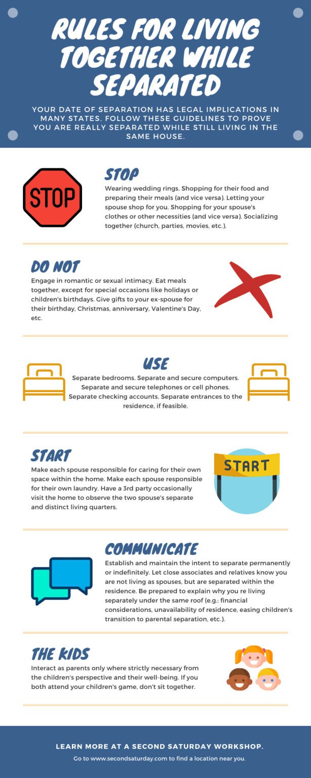 How to Handle a Separation of Marriage: A Guide for Moving Forward