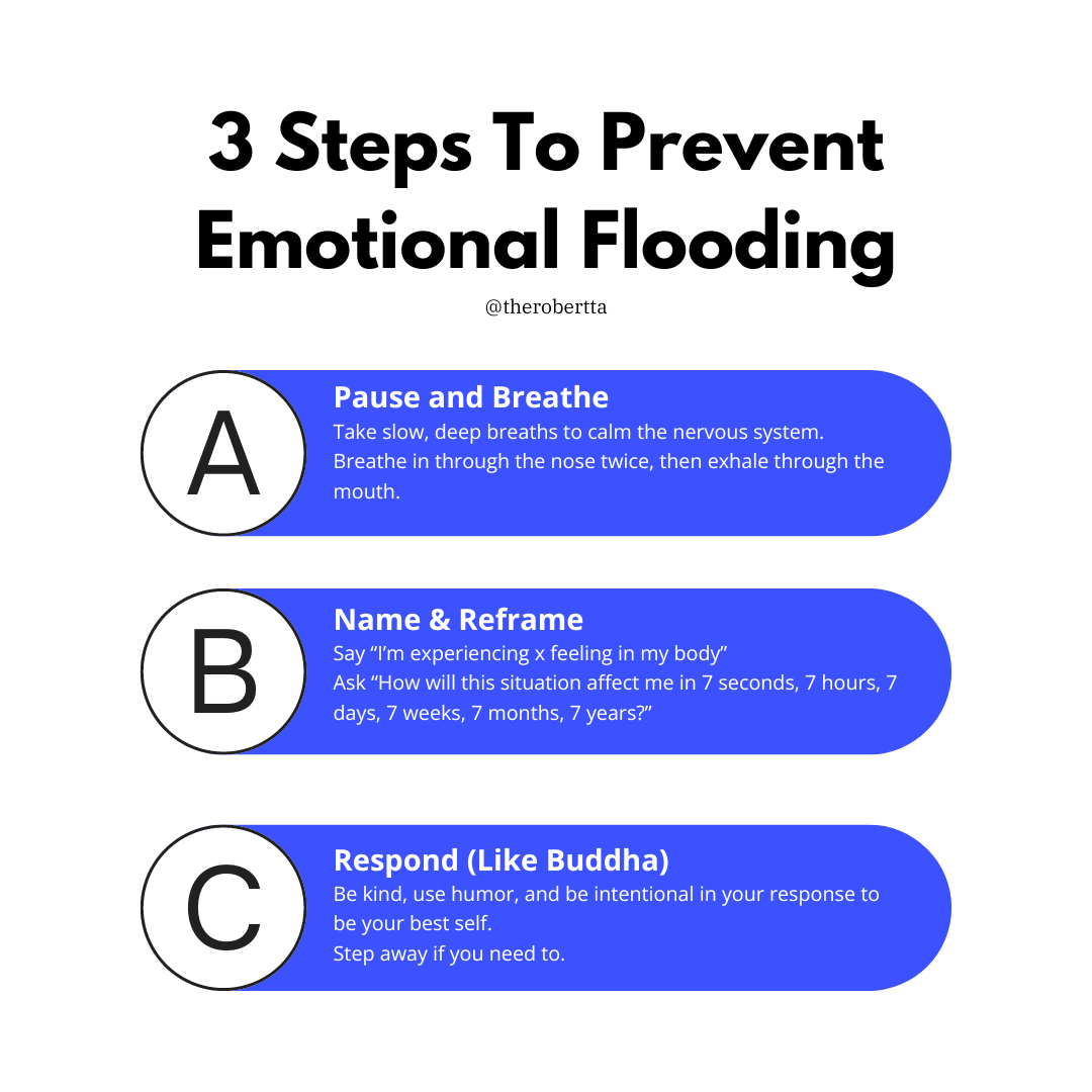 Stop Flooding Emotional! (Easy Ways to Manage Your Emotions and Find Calm)