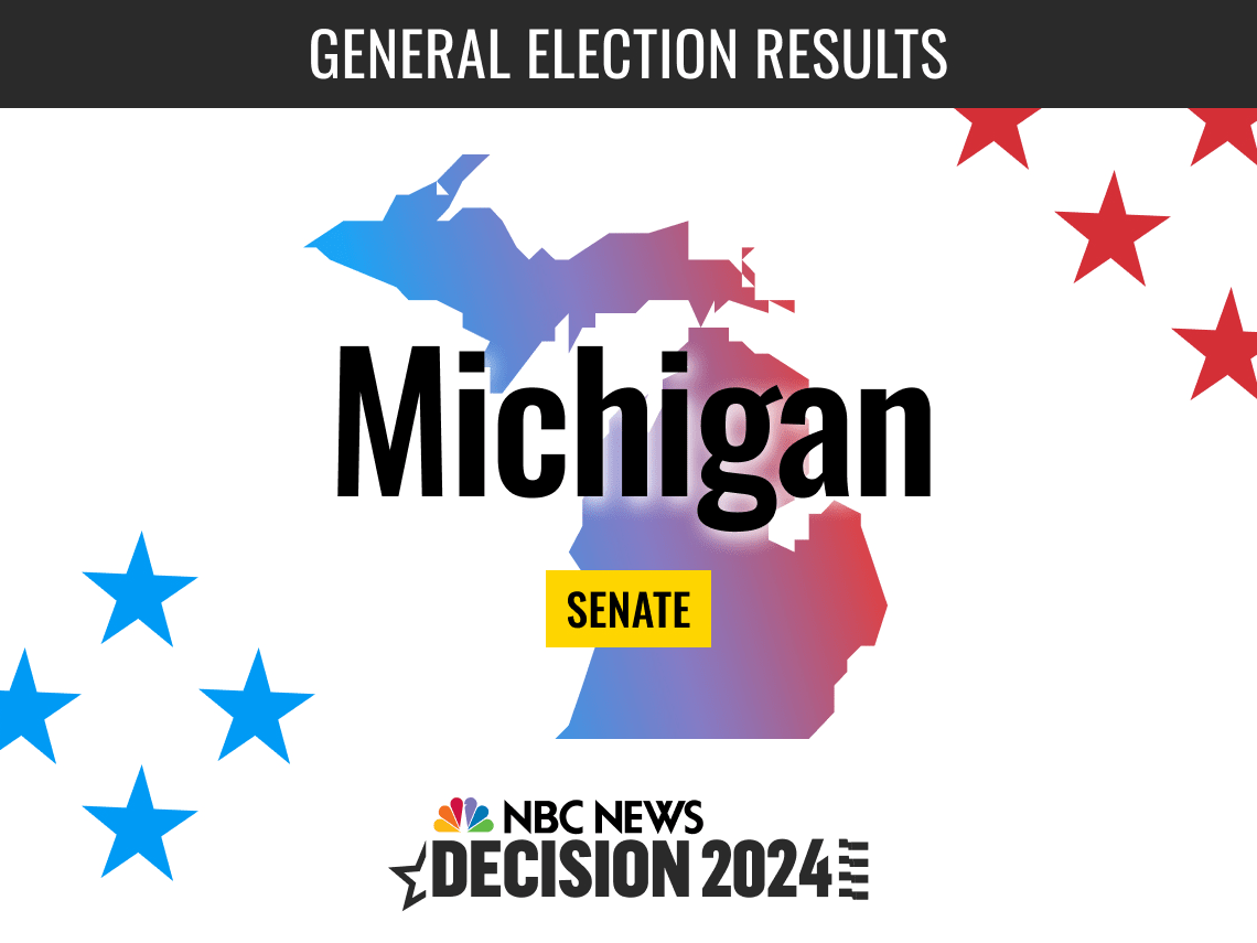 Michigan Senate Election 2024: Get Ready to Vote, Here is all the key information you need!