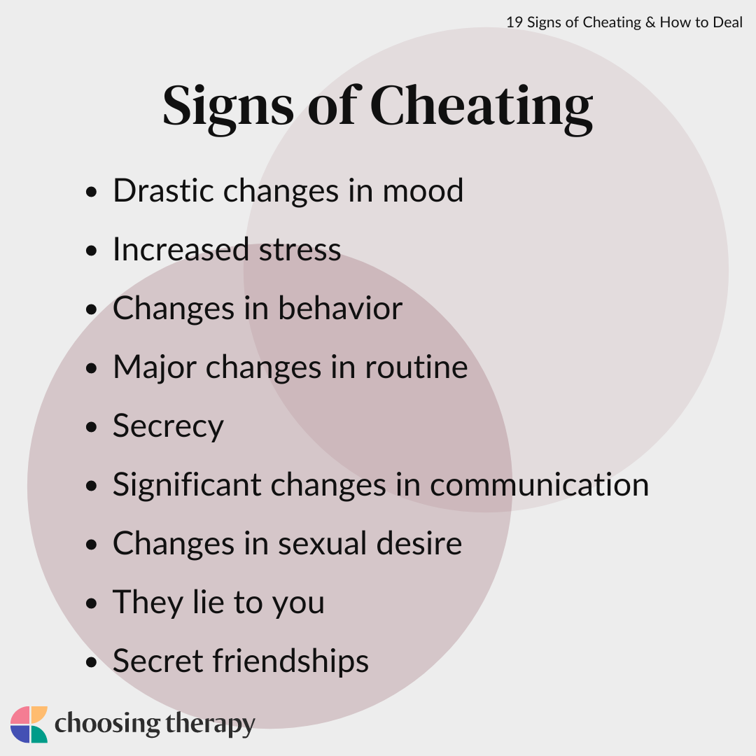 Shoulda Cheated? Signs You Might Have and What It Means