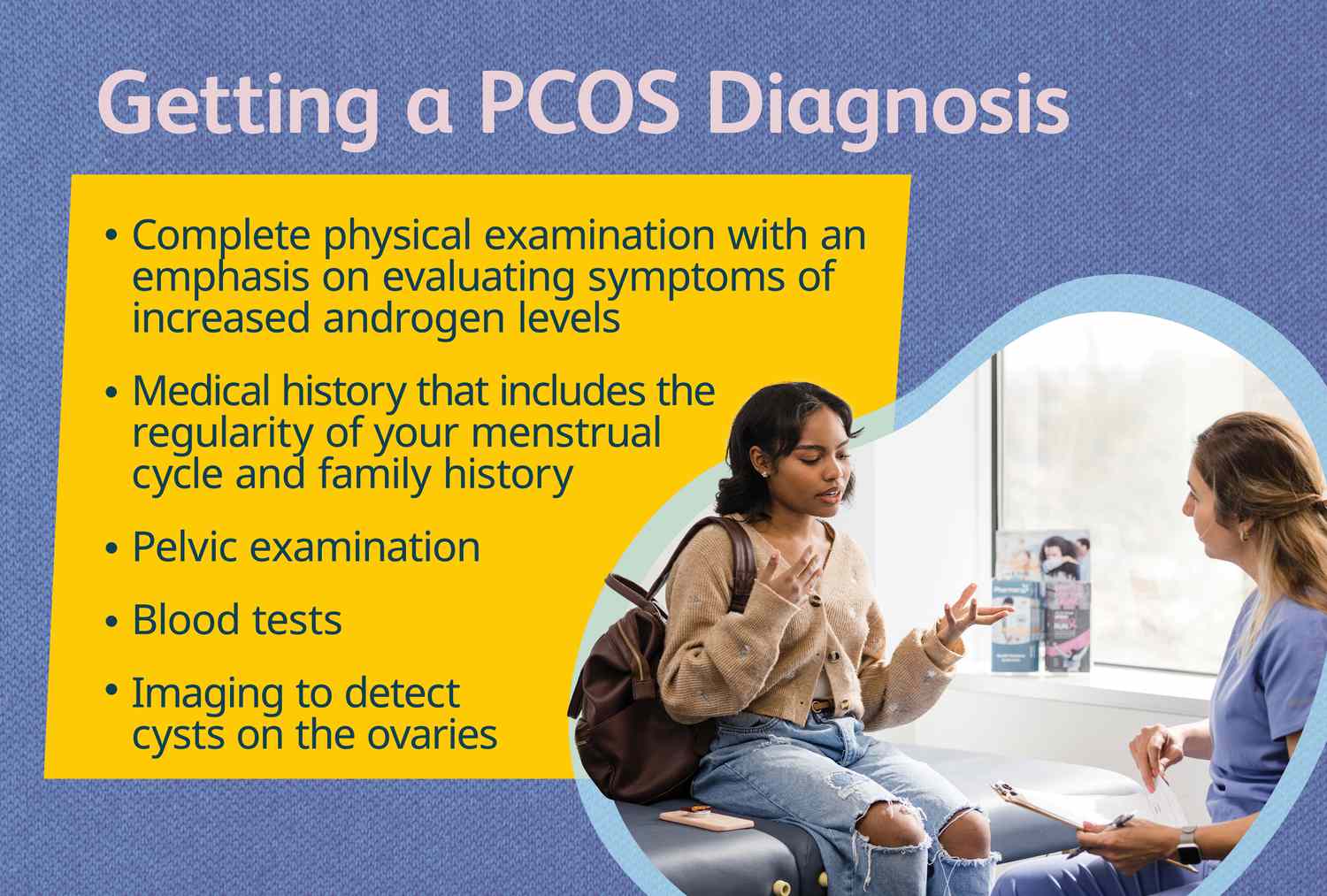 PCOS Test Near Me: Why Early Diagnosis is Important for Health?