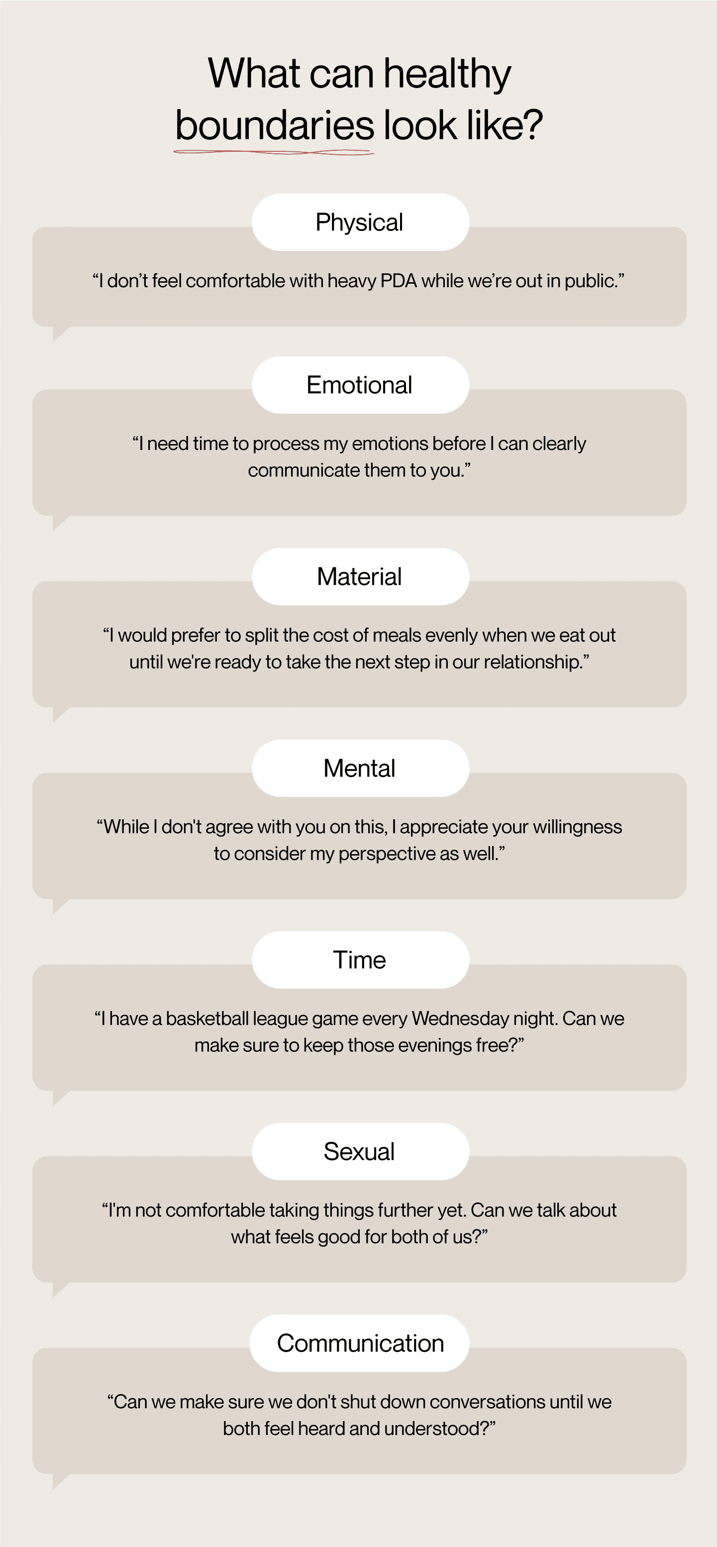 Communication Boundaries Explained Easy Guide (Learn How to Talk Better and Build Stronger Connections)