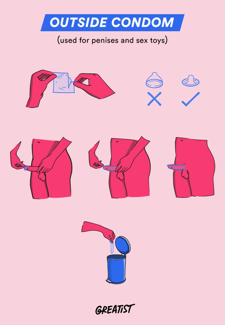 Filled Up Condom: What to Do Next? Simple Tips for Guys!