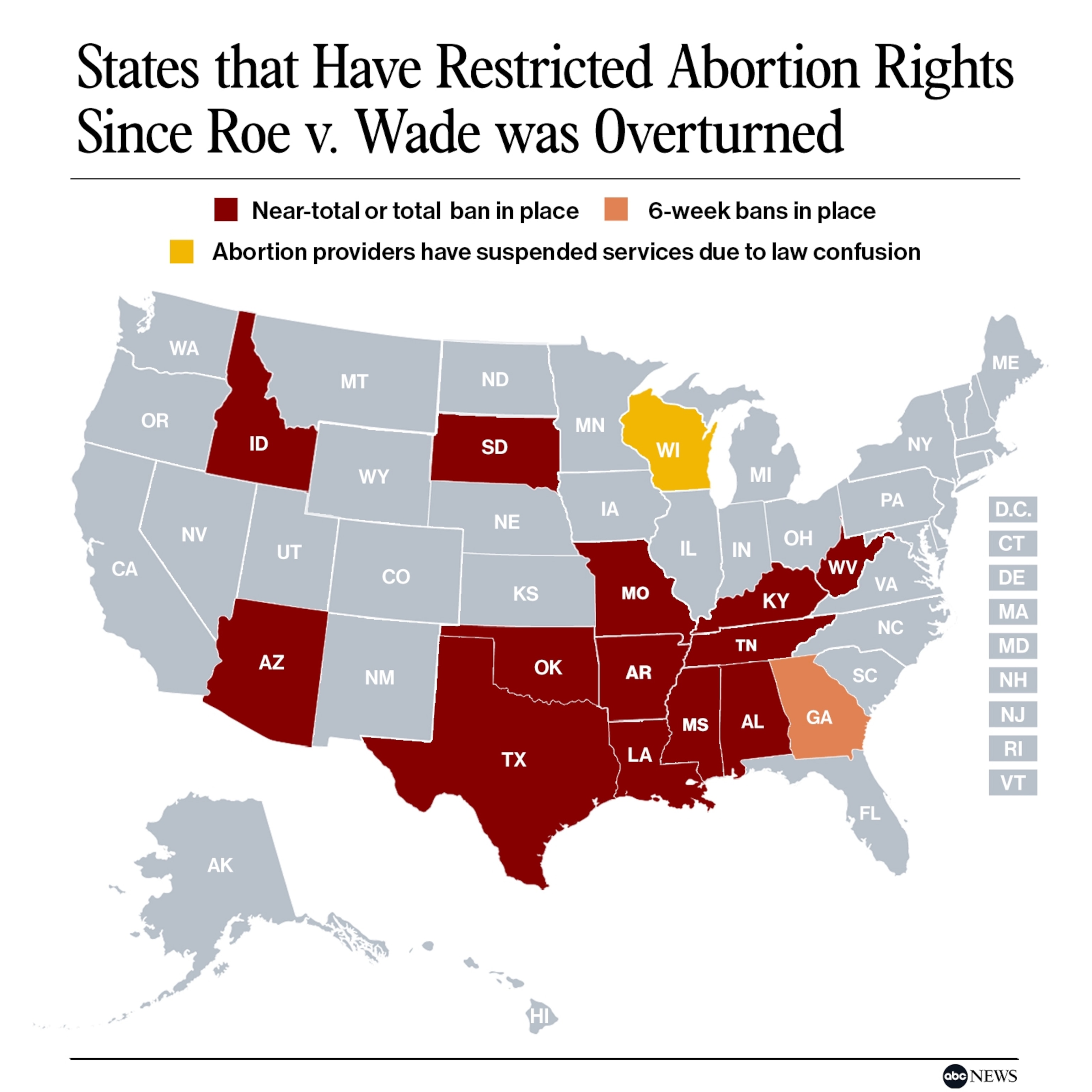Confused How Much Do Abortions Are? Heres What to Know