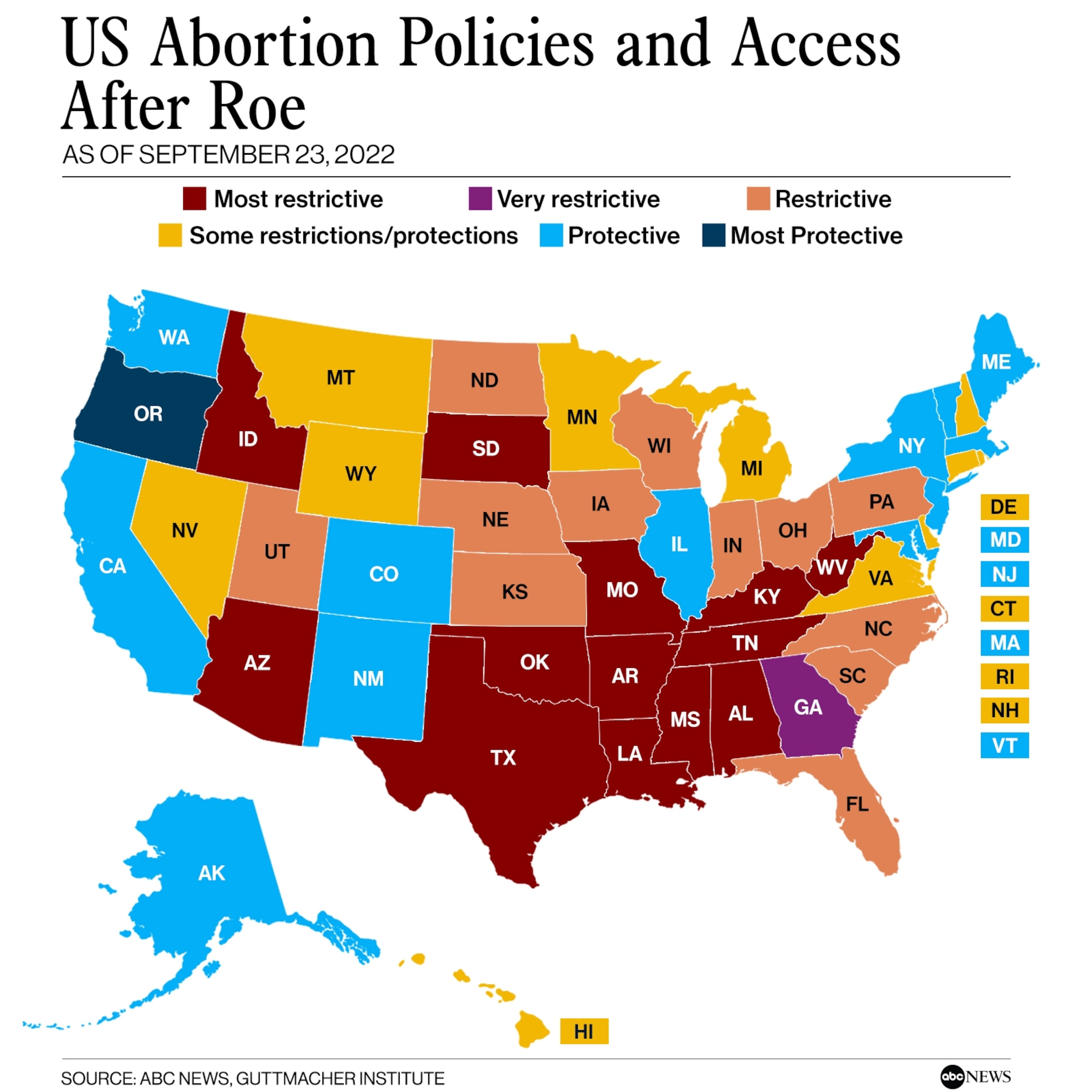 Confused How Much Do Abortions Are? Heres What to Know