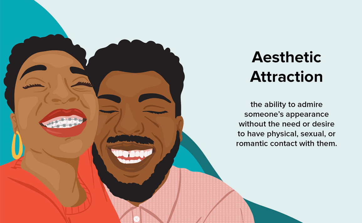 Understanding My Attraction: Why Do I Find Myself Liking Males?