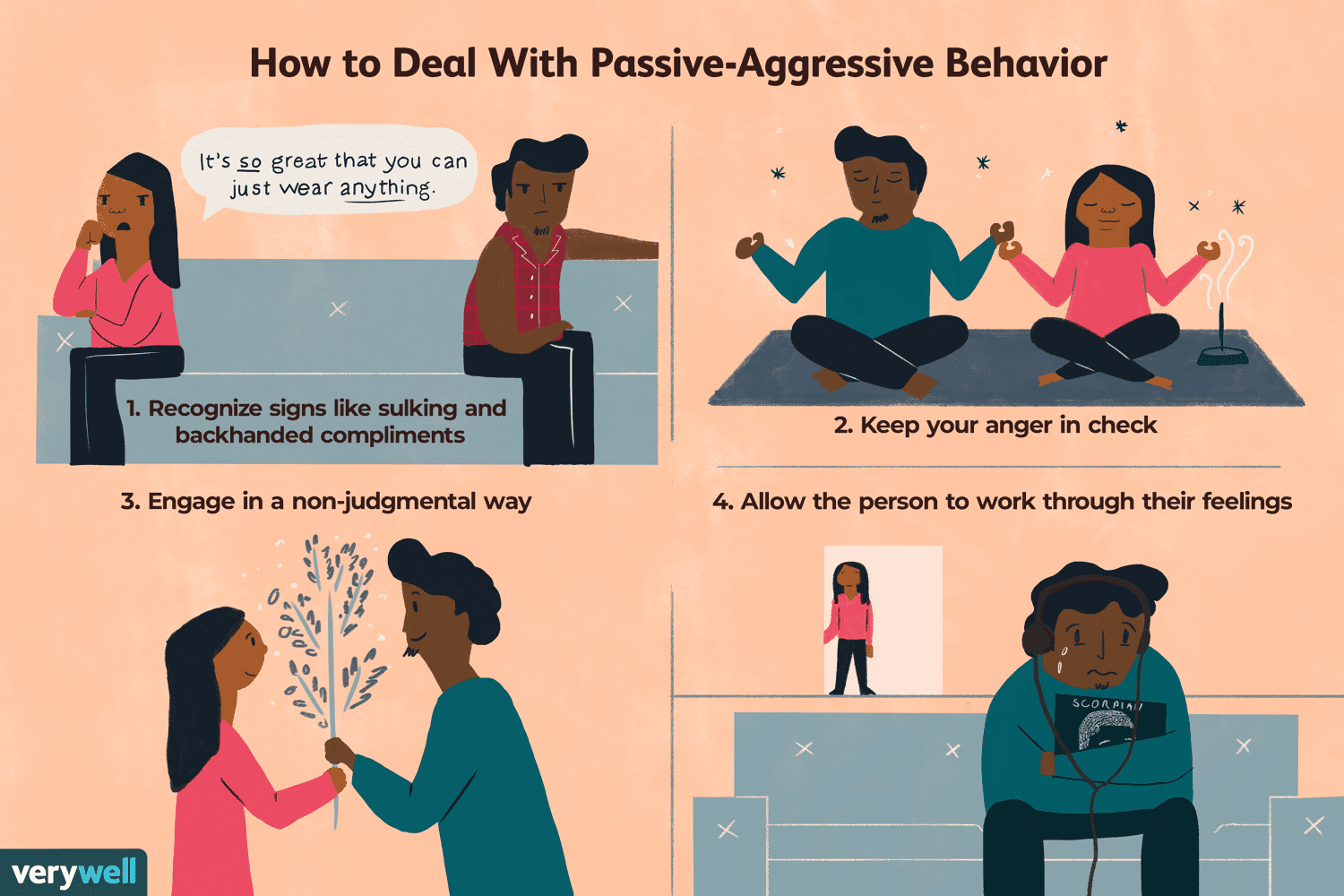 Passive Aggressive Examples in Relationships: How to Spot Them