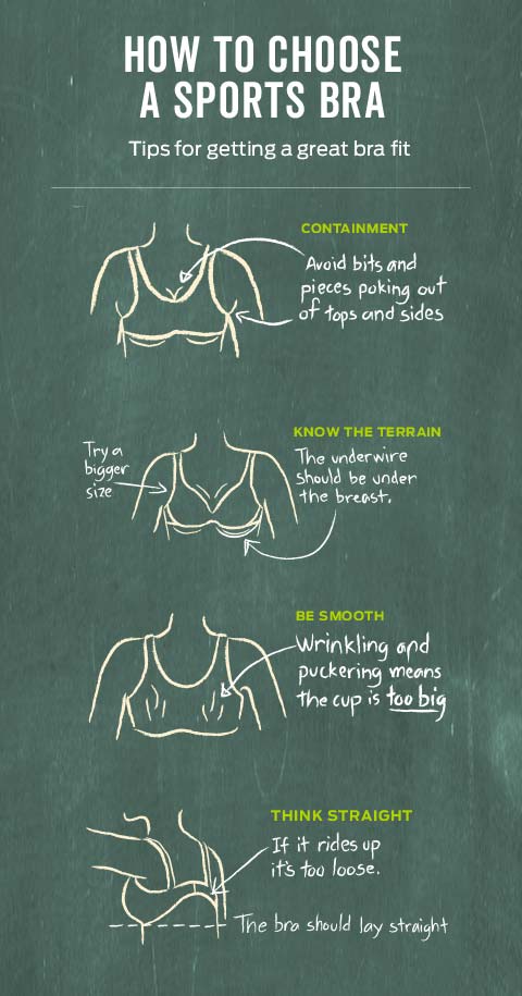 Pointy Nipples and Bras: Finding the Right Fit for Comfort and Smoothness