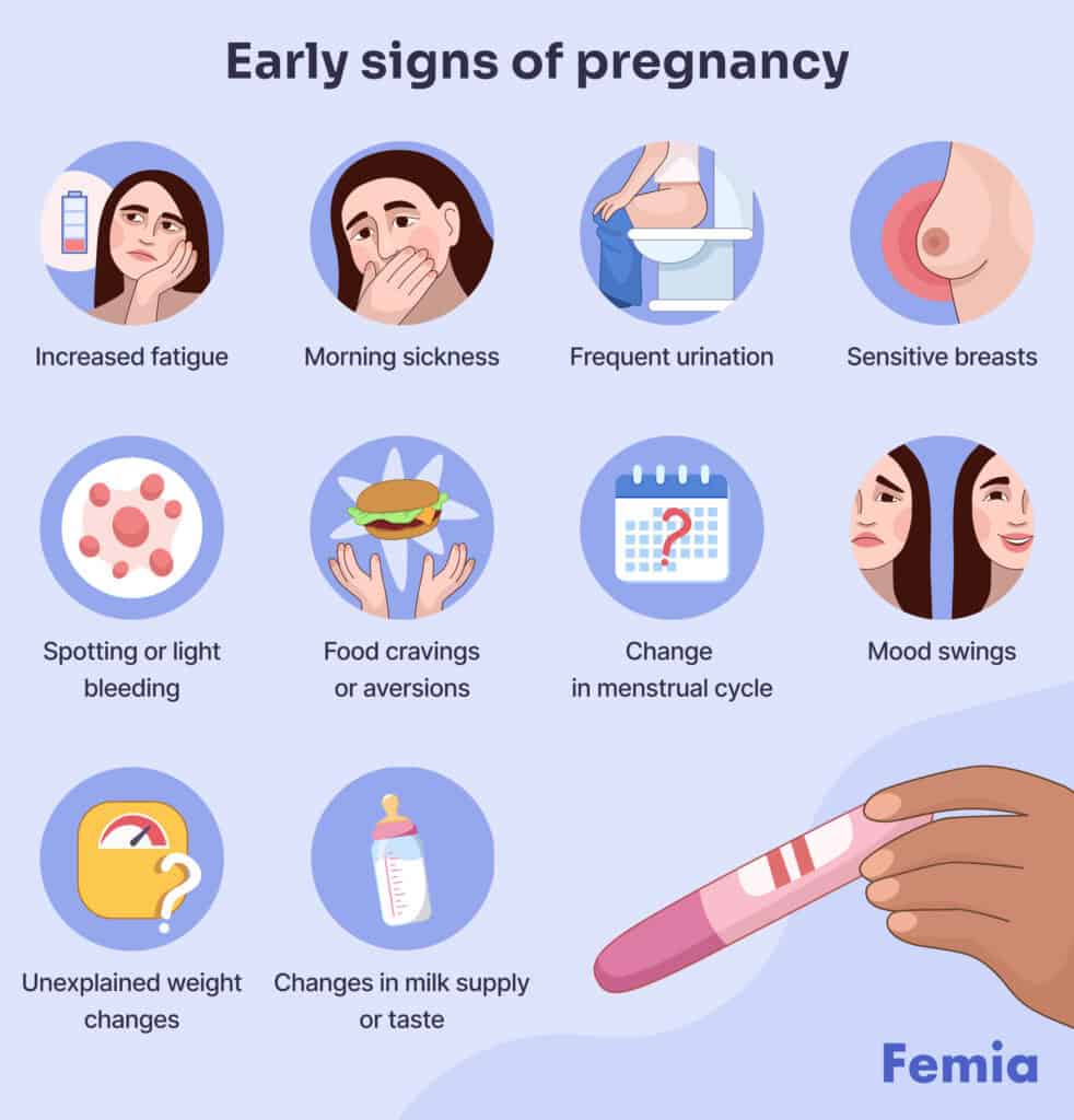 How to Tell if You Have Ten Signs Pregnancy While Breastfeeding (Easy Guide)