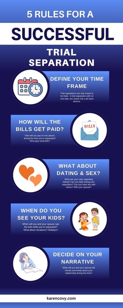 Trial Separation: Is It Right for Your Marriage? A Simple Guide
