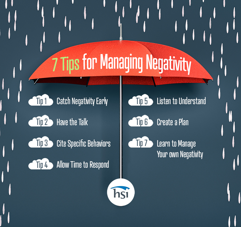 Overcoming Negativity: Learn How to Remove Feelings of Contempt Towards a Coworker Using These Effective Strategies