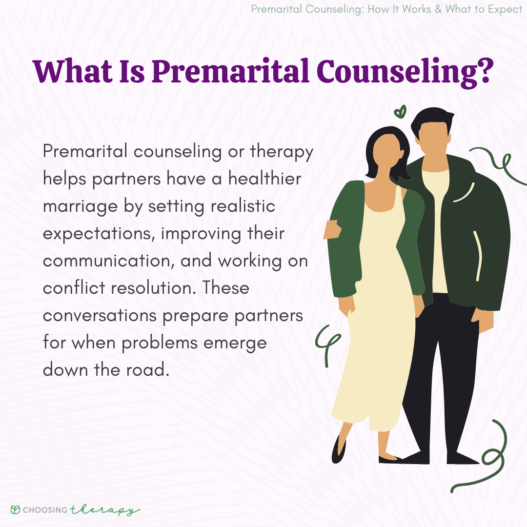 Why Best Premarital Counseling Matters: Get Ready for a Happy and Lasting Marriage