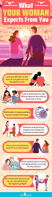 What Do Women Really Want in a Relationship? Get the Real Answers!