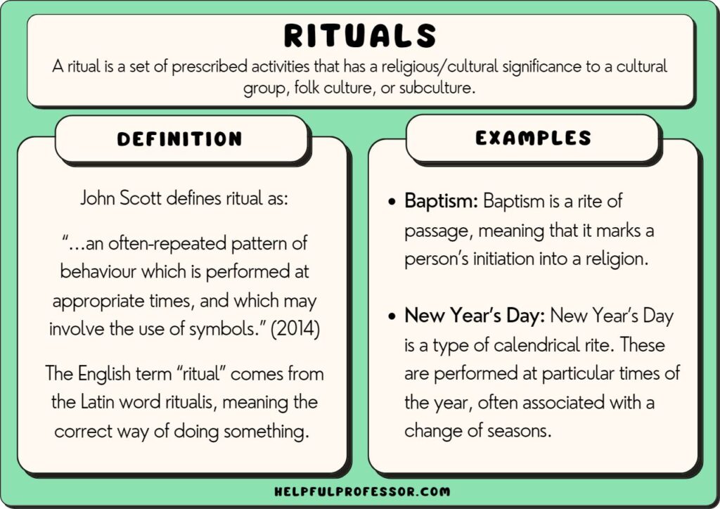 Why is ritual affective important? Find out more here.