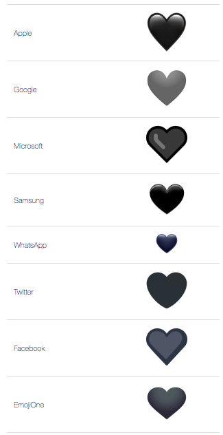 Black Heart Meaning From a Girl: What Does It Really Mean? Simple Explanation Inside