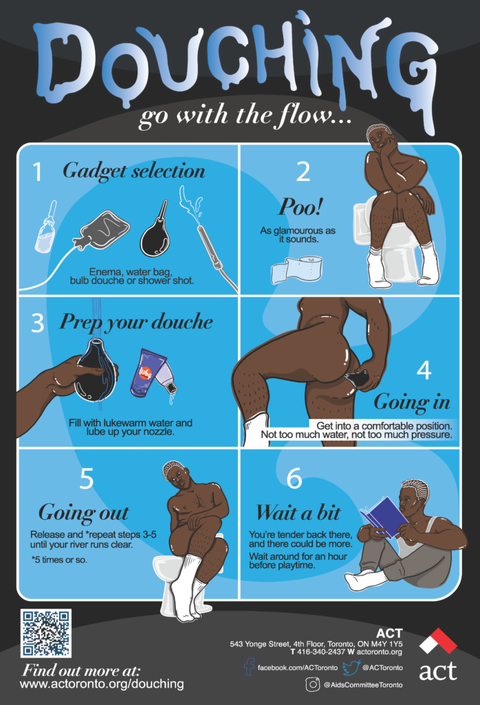 Anal Douching Guide: How to Prepare Your Body and What to Expect Afterward