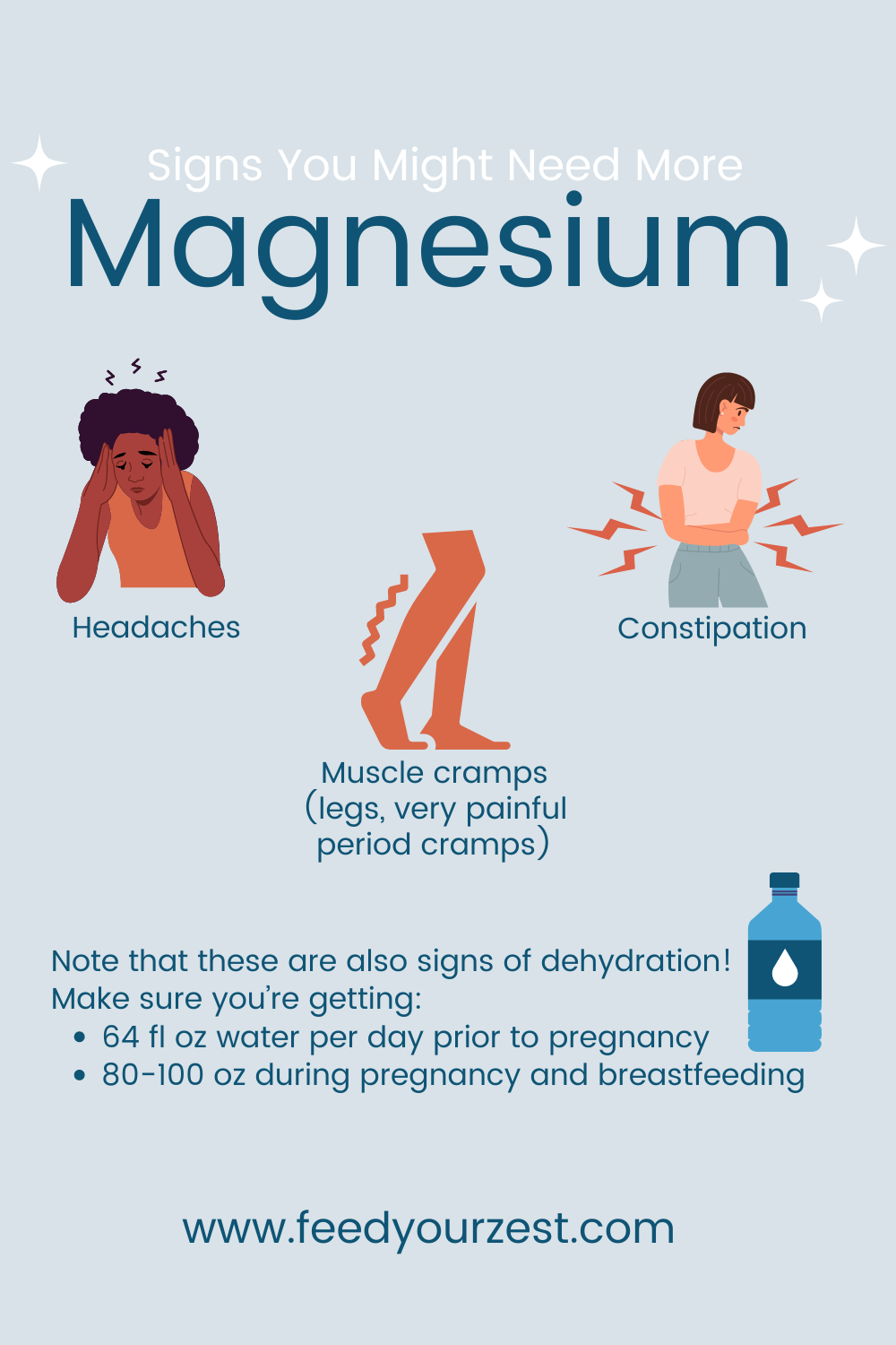 Does Magnesium Affect Birth Control Find Out Now