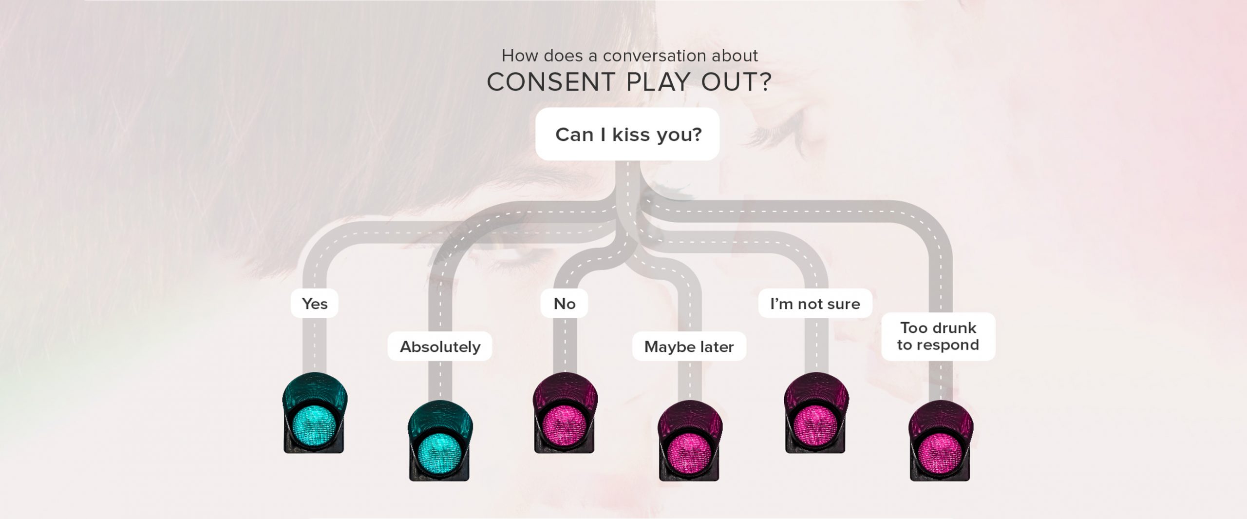 Sexual term CNC: How does it work? Find out here!