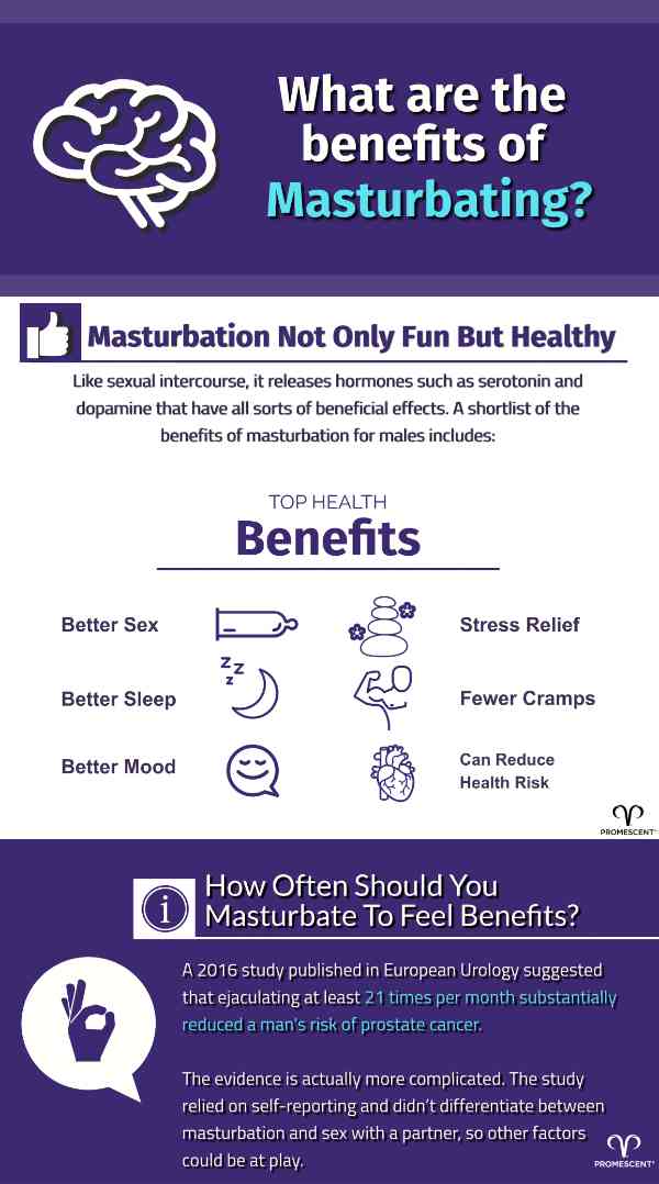 Mastur tips for guys and how to make it feel better.