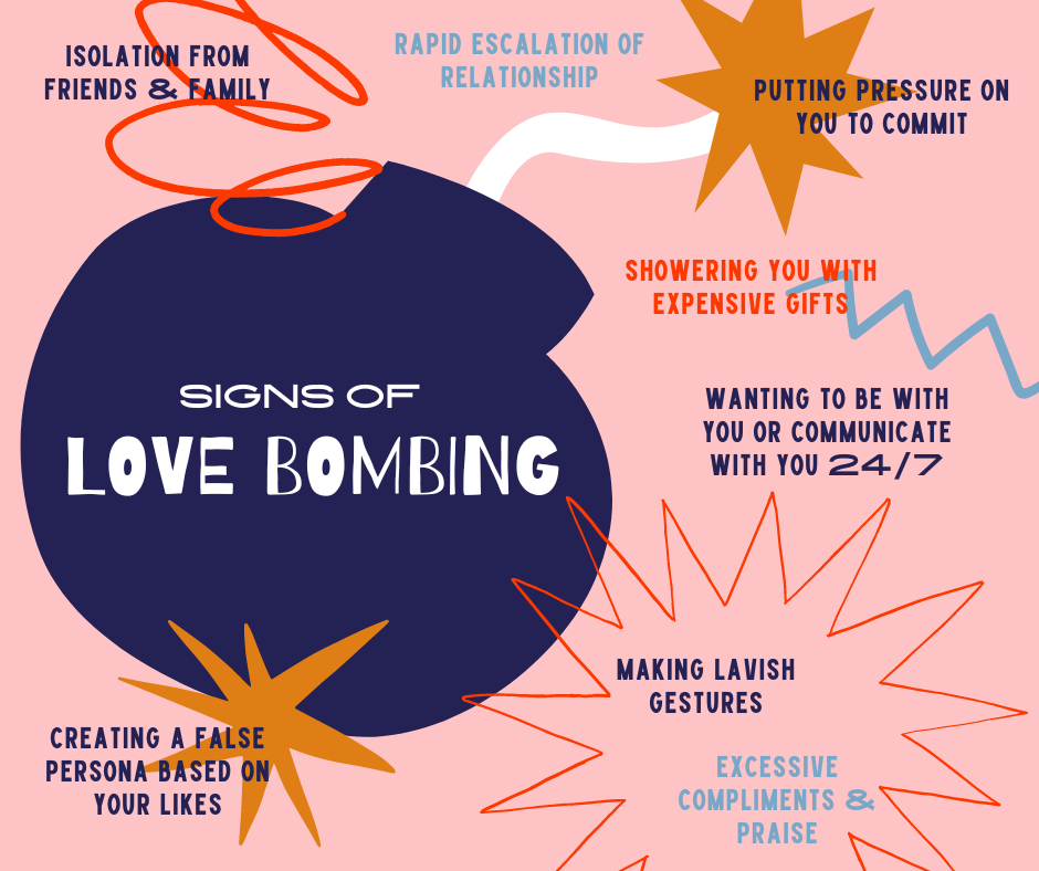Lovebombed Me Baby: Why do people love bomb and how to protect yourself from it.