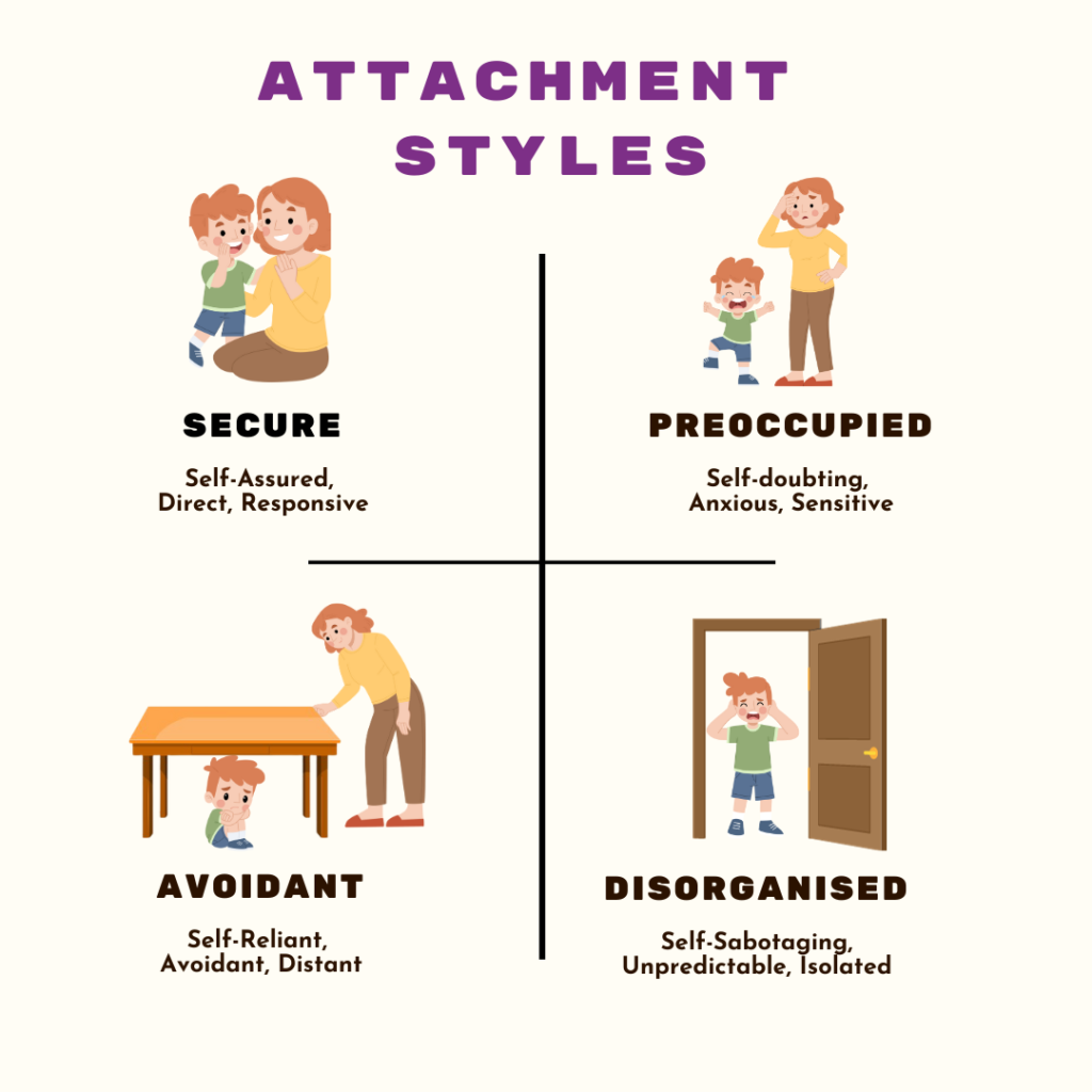 What to know about Emotional Security Theory and How It Affects Your Well-being.