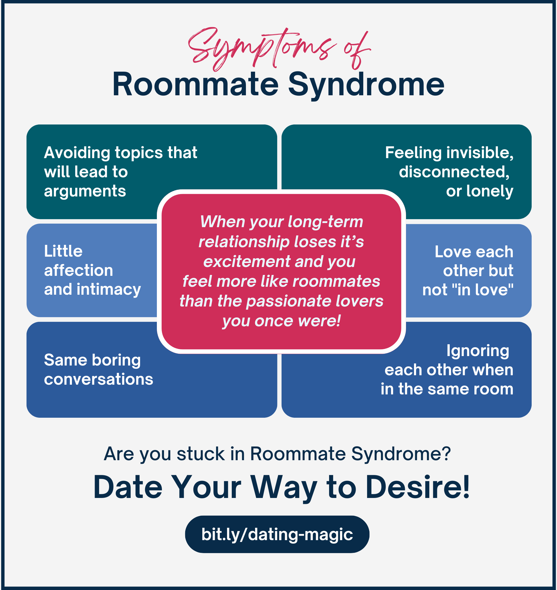 What is Roommate Syndrome? Heres How to Avoid It!