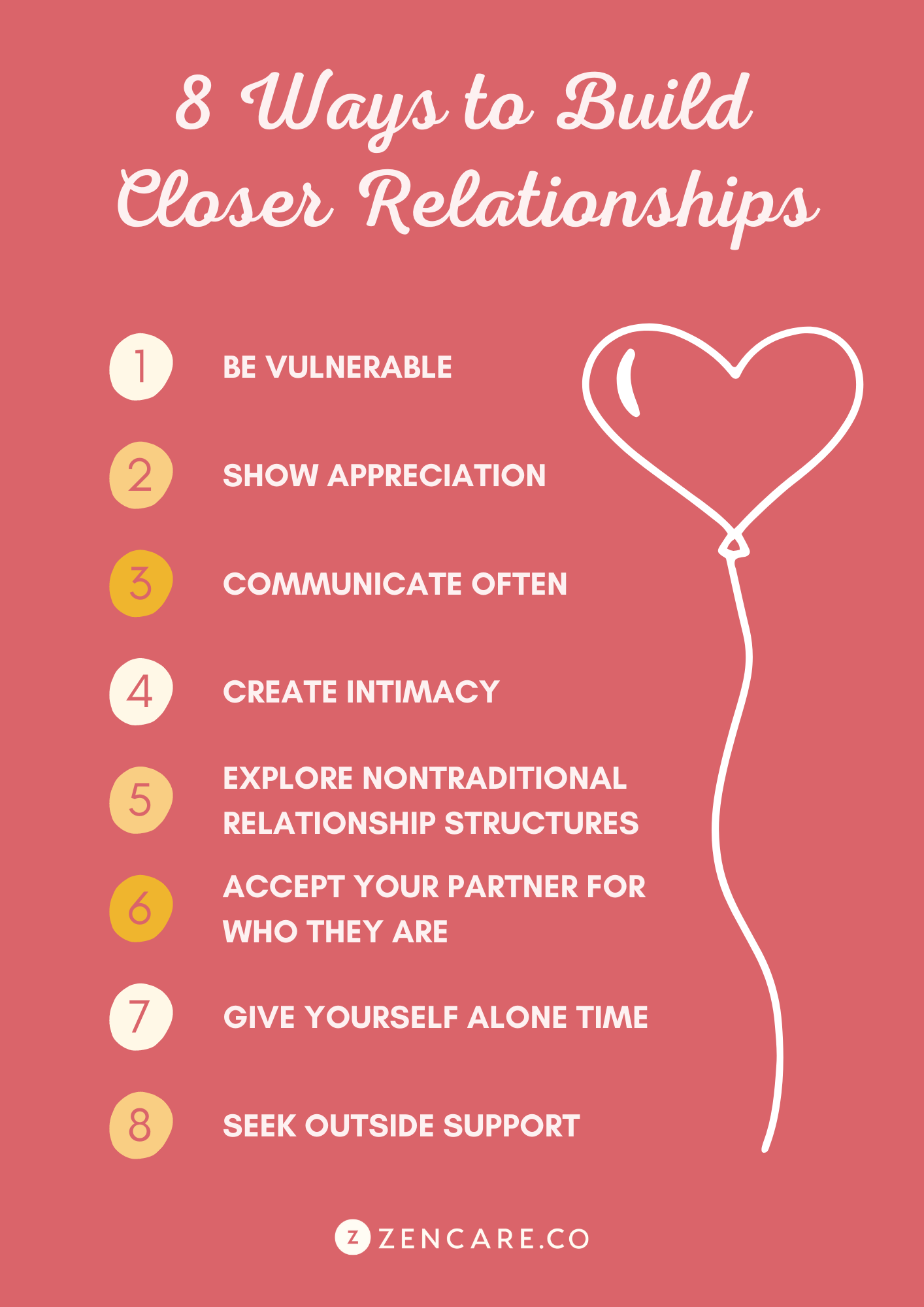 Getting Closer: Simple Steps to Move Toward Each Other in Relationships.