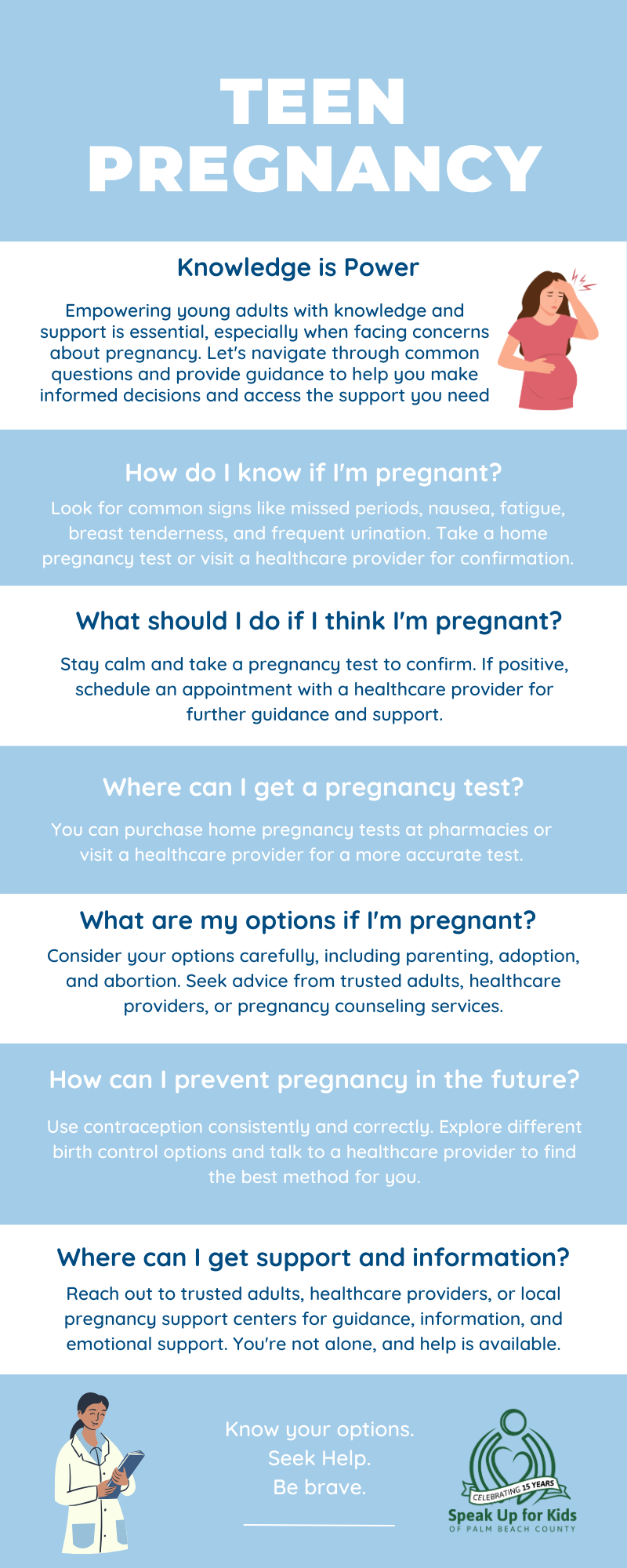 Im Pregnant and Dont Want to Be: What Are My Options and Where Can I Get Help?
