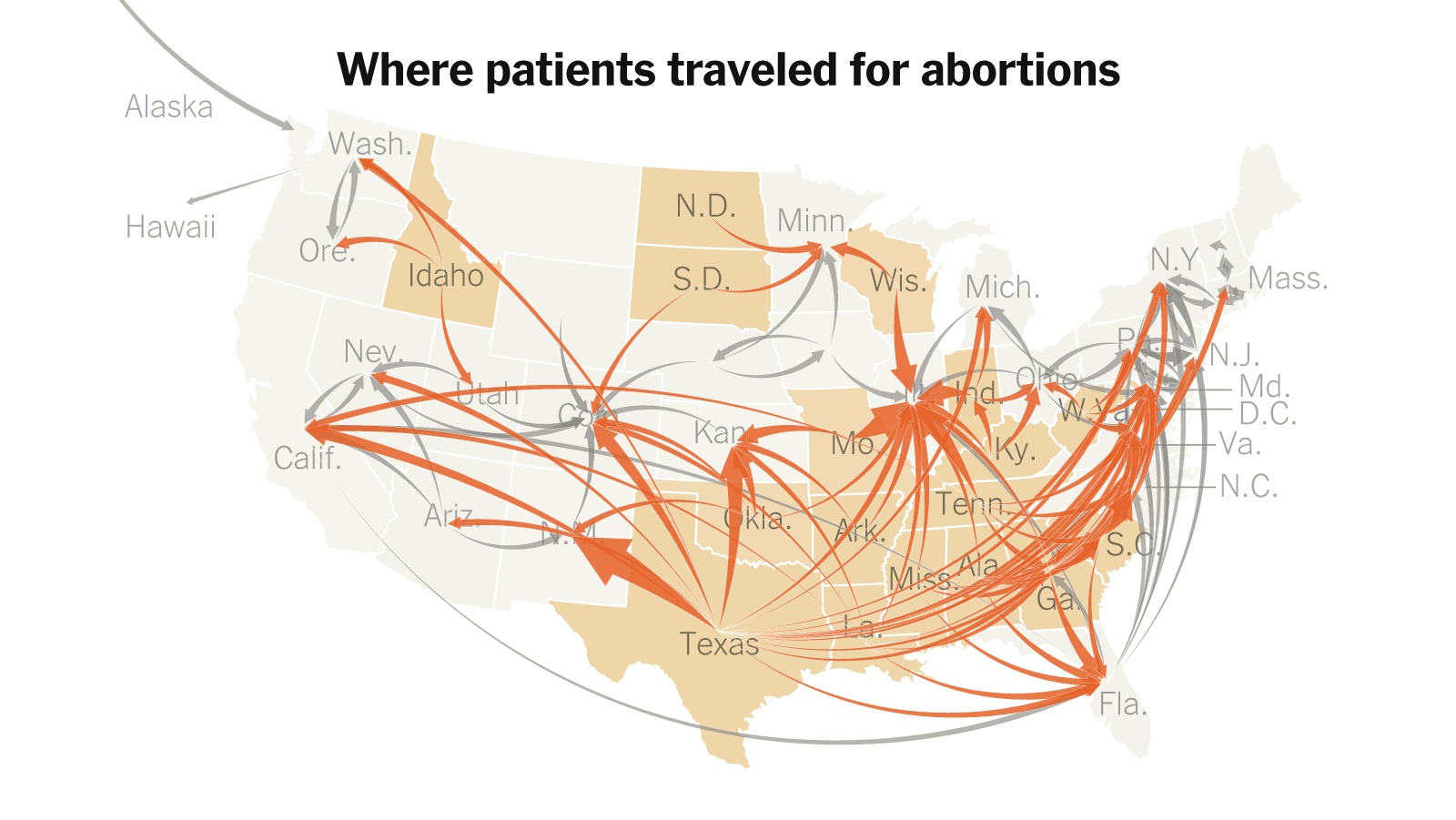 Can I travel out of state to get an abortion? Simple guide for traveling for abortion care