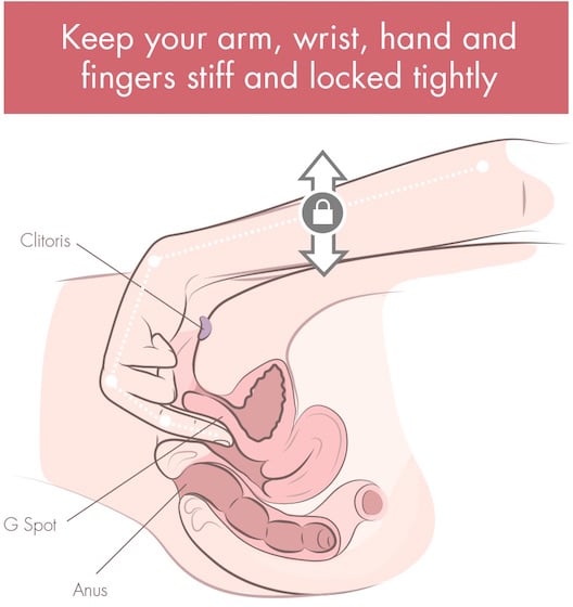 Want to Learn How to Make Yourself Squirt? Try These Steps