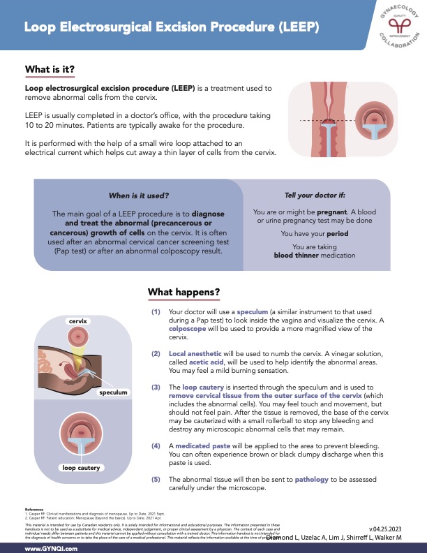 LEEP Procedure Aftercare: Your Guide to Discharge