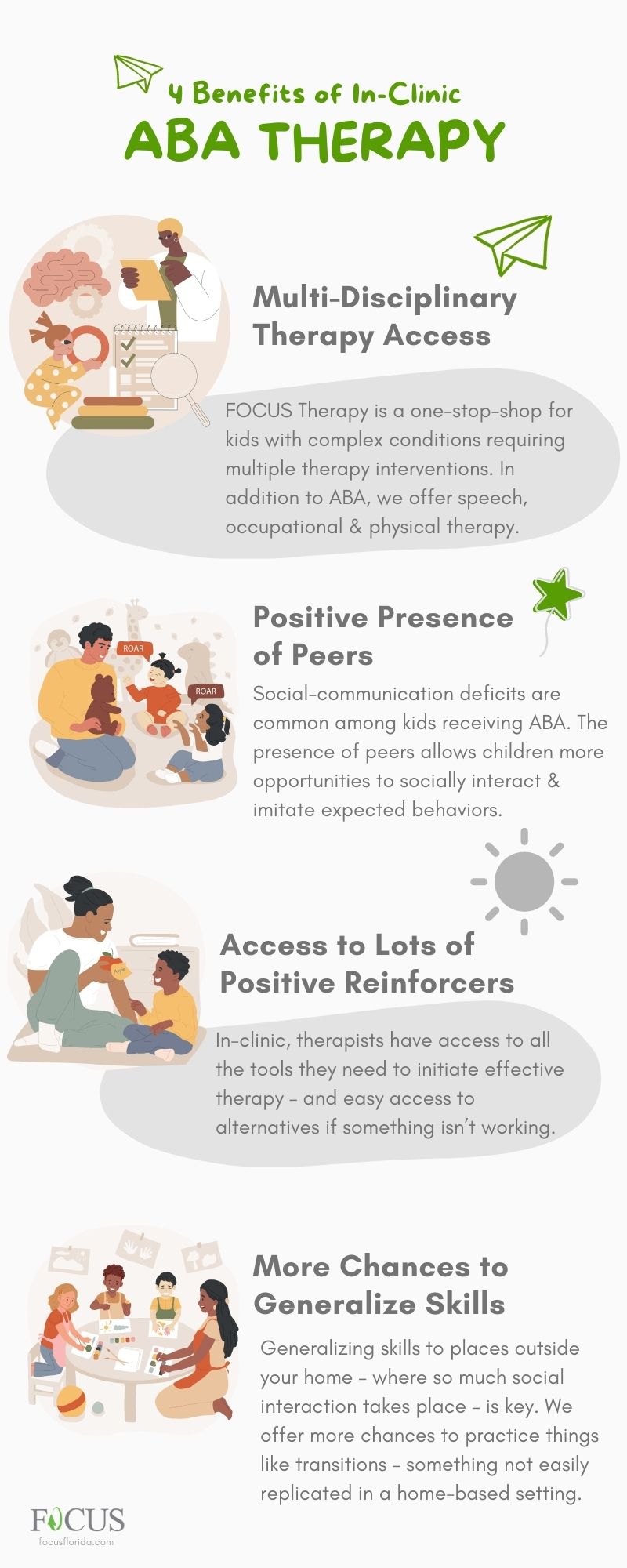 What is InClinic treatment all about? Find out the top benefits and procedures.