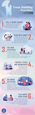 Improve Your Relationship: Try These Trust Building Exercises for Couples