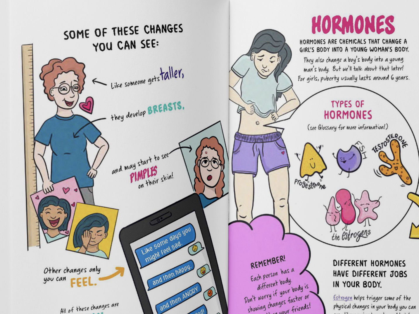 After abortion when do I get my period? Check out these tips to understand your body!