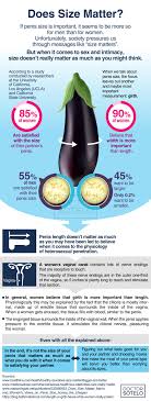 5 Inch Dick: Does Size Really Matter? Heres the Truth!