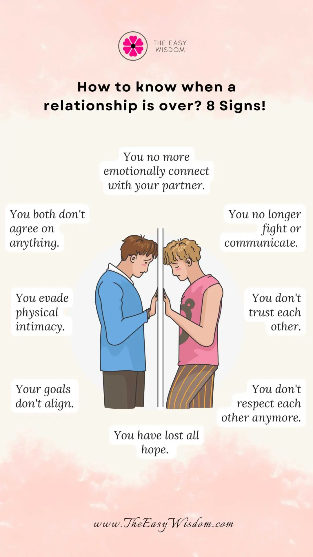 Quiz is your relationship over or is it a rough patch? Find out if your love is worth fighting for.