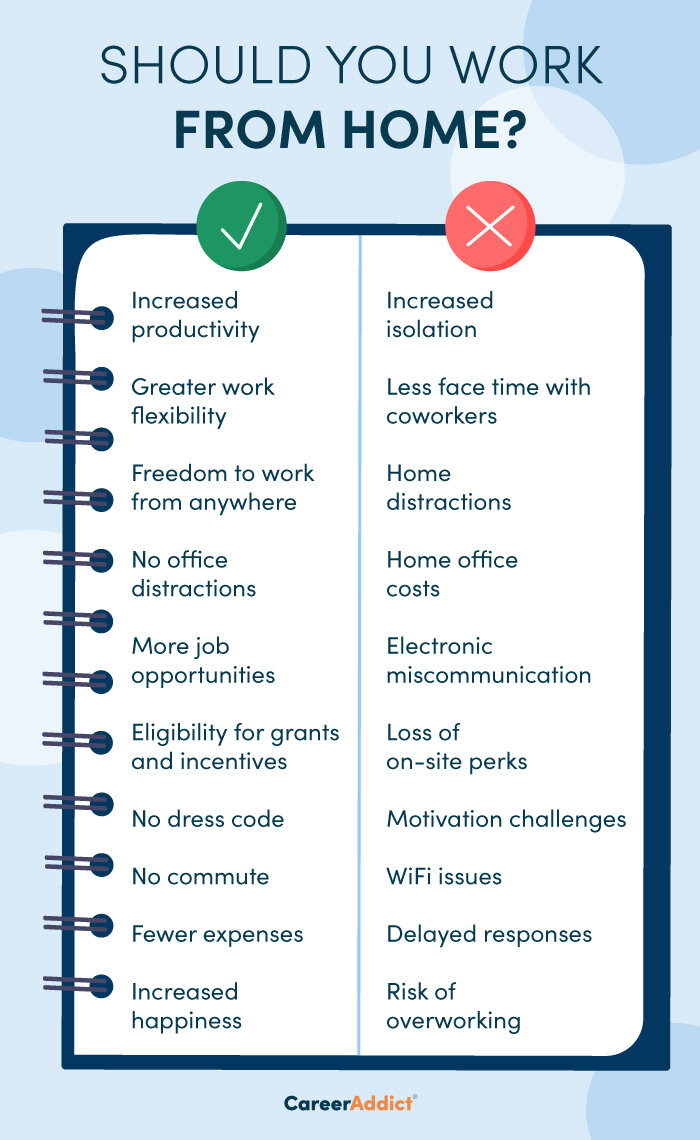 Office Quickie: Is It Right for You? Pros and Cons!