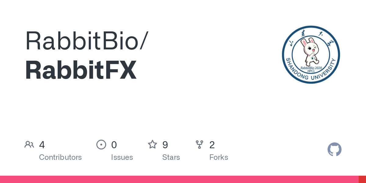 How to Use Rabbitfx for Beginners? Learn Fast and Easy!