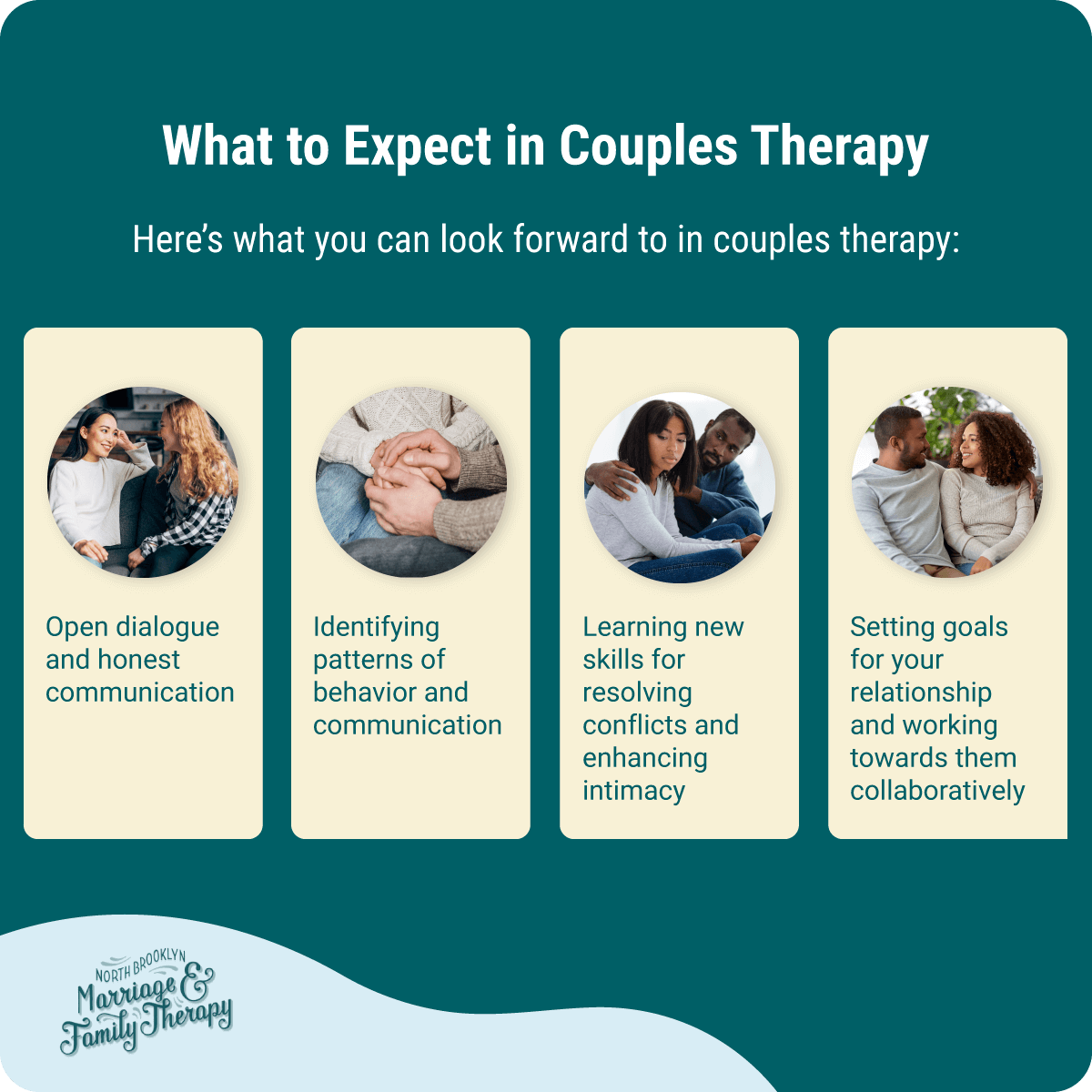 Relationship Counselling What To Expect: Your Questions Answered Here