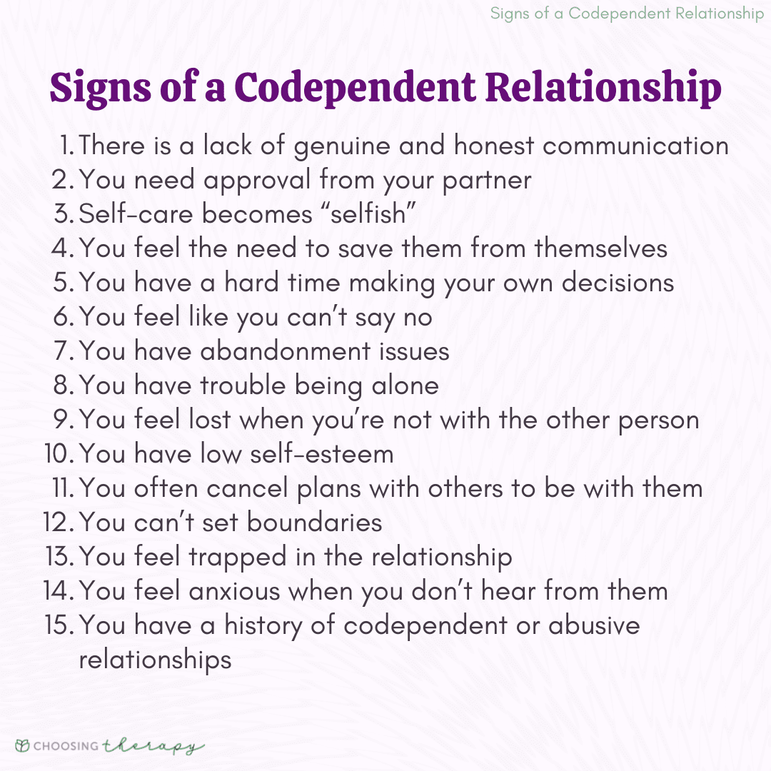 Codependent Husband: How to Tell if Your Partner Is Too Reliant on You.