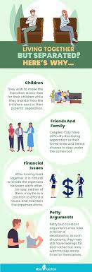 Can a Trial Separation Work to Save a Marriage? Dos and Donts