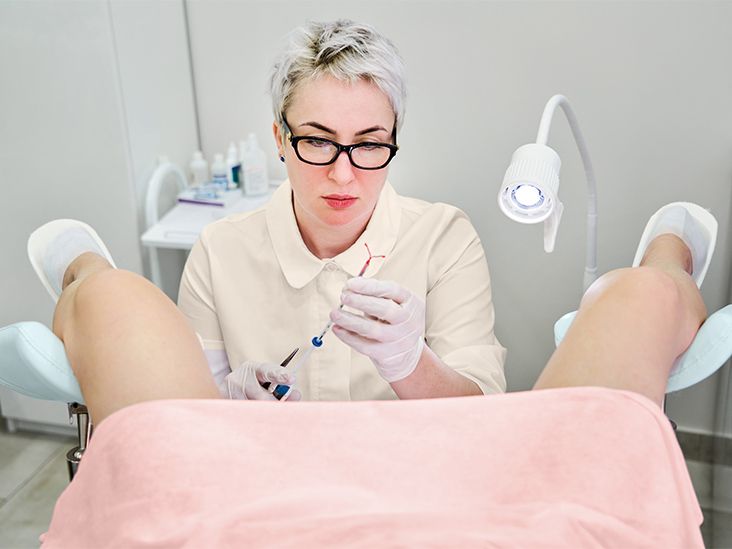 Copper IUD and the 2-Week Wait (Heres Why You Need to Be Patient After Insertion)