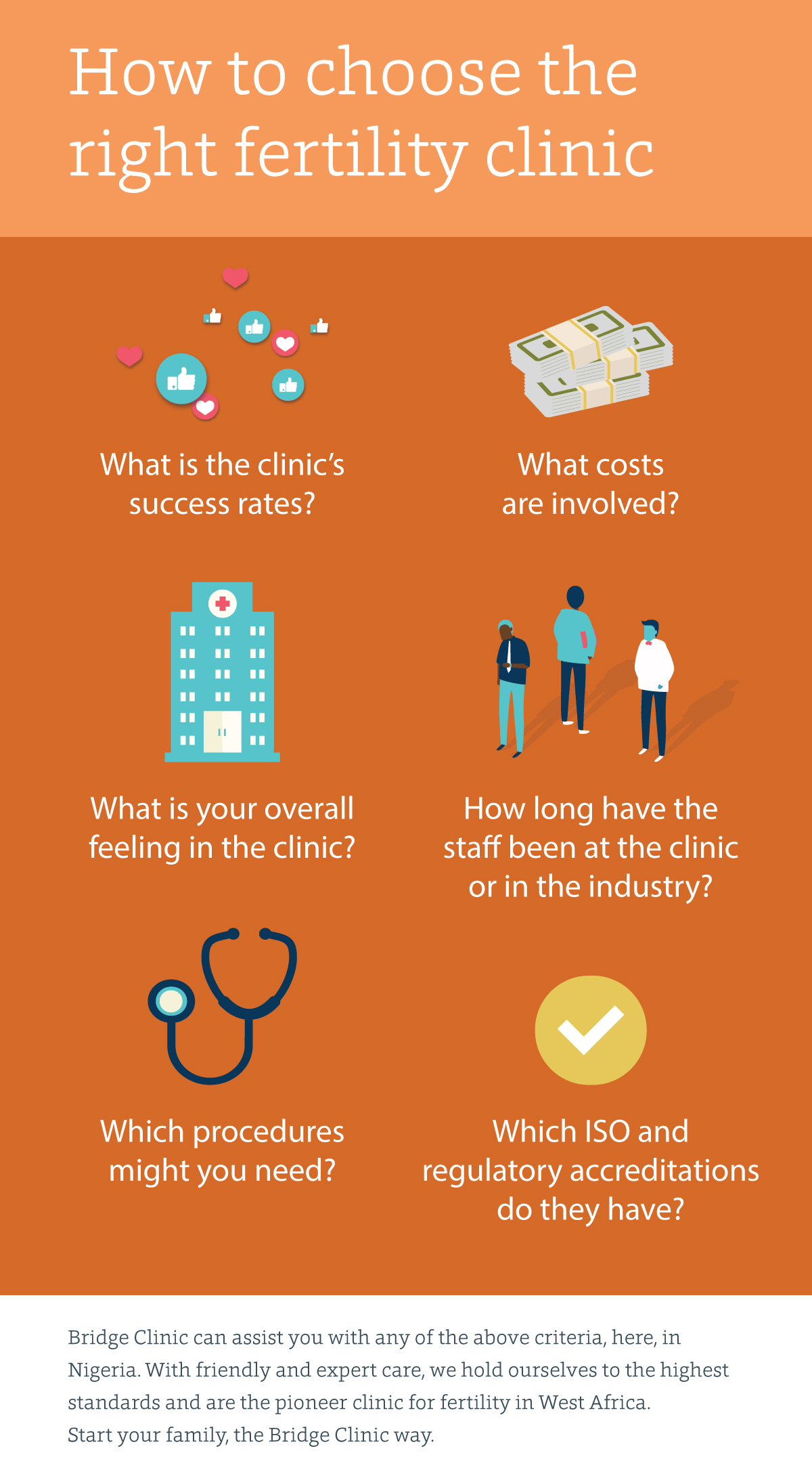 Fertility Tests Near Me: How to Choose the Right Clinic for You?
