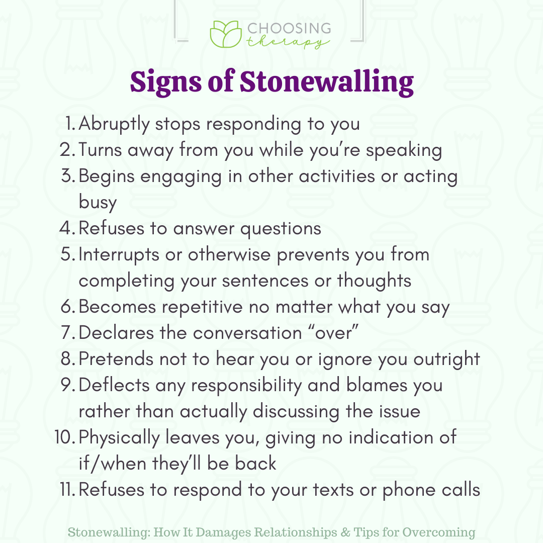 Stonewalling vs Boundaries: Clear Signs You Are Dealing with Each One.