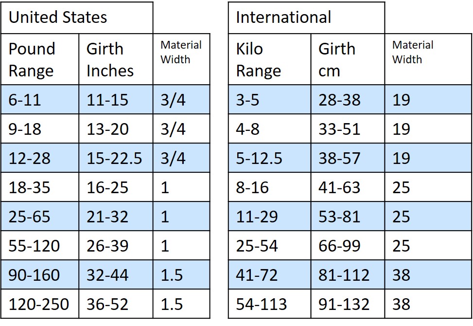 Girth Comparison: Easy Guide to Understand the Sizes