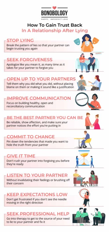 Rebuilding Trust After Lies, Practical Ways on How to Gain Trust Back in a Relationship