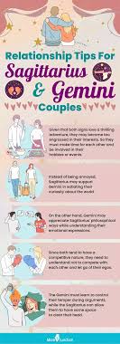 Gemini Man in Bed: Tips and Tricks for Keeping Him Satisfied and Happy.