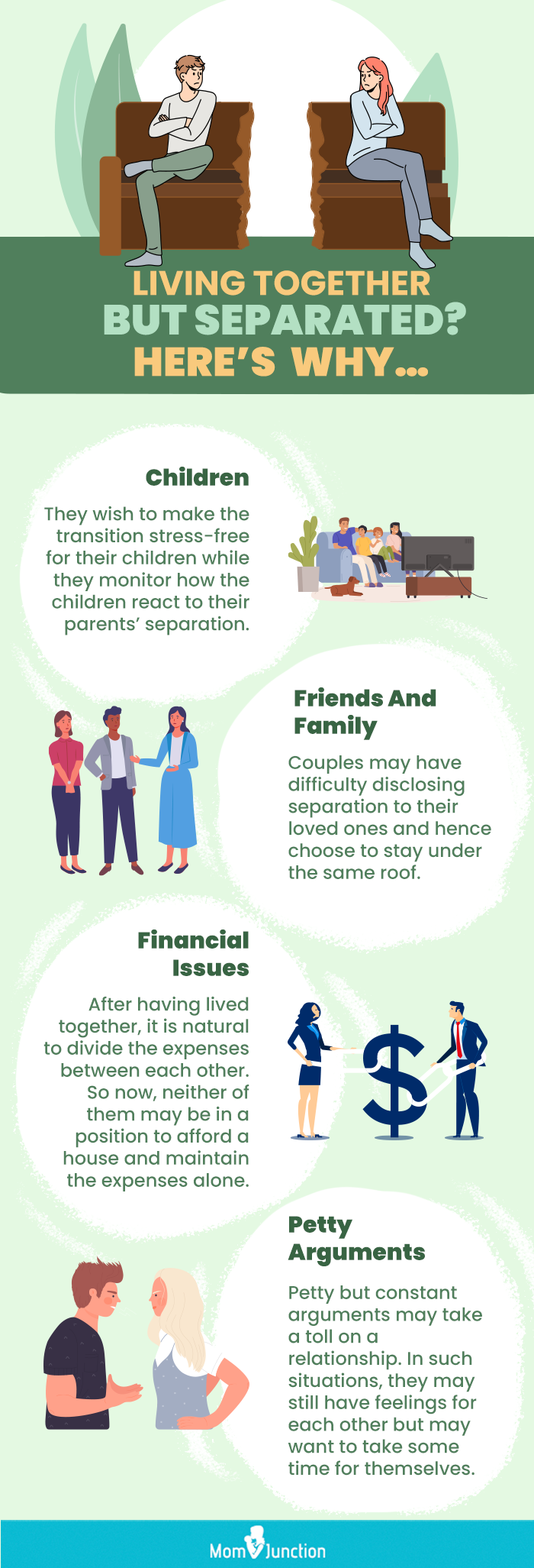 Can a Trial Separation Work to Save a Marriage? Dos and Donts